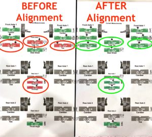Wheel Alignment Report for Semi Truck before and after